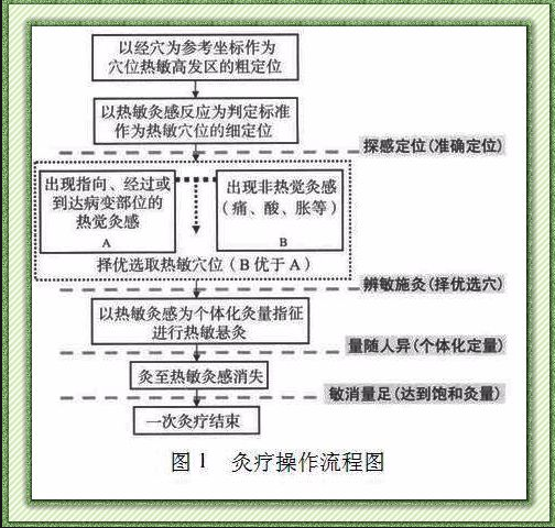 QQ圖片20190320095811