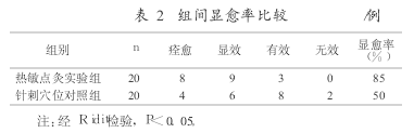 5-2