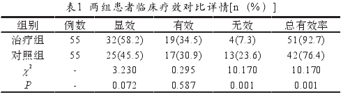 QQ圖片20190322093213